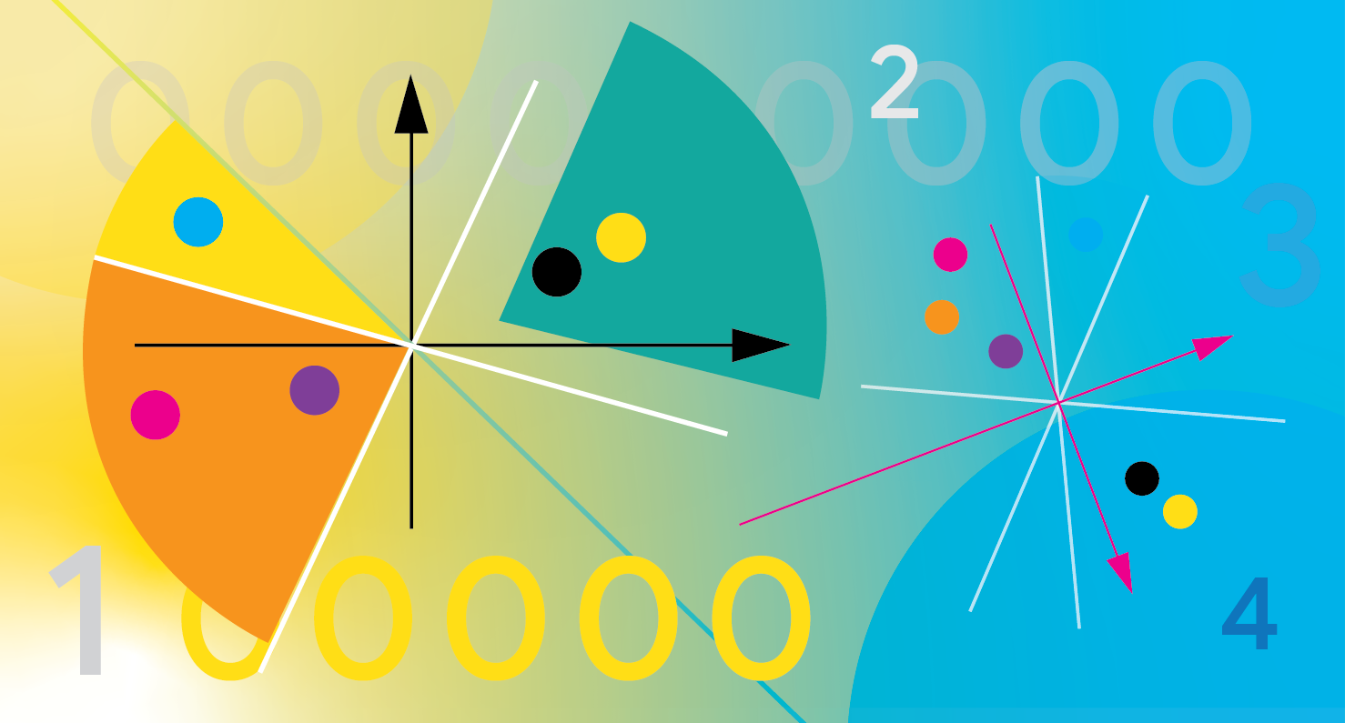 Related image for MUVERA