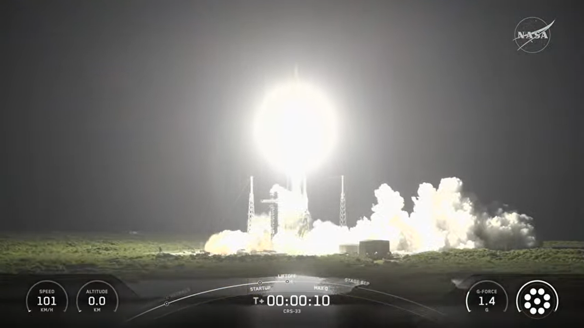 NASA’s SpaceX 33rd commercial resupply mission successfully launched to deliver supplies and science investigations to the International Space Station from Space Launch Complex 40 at Cape Canaveral Space Force Station in Florida on Aug. 24, 2025.