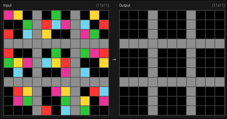 Related image for arcprize