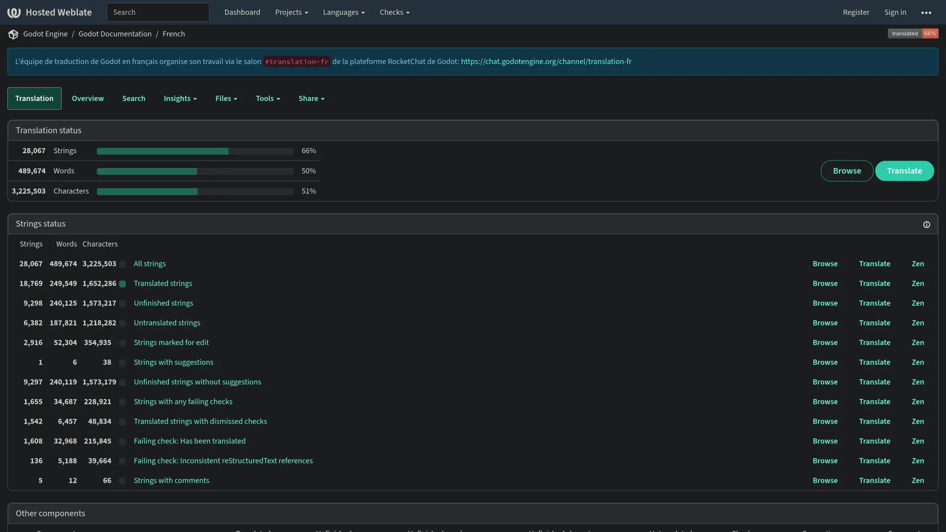 Related image for documentation