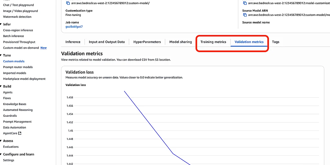 Related image for Bedrock fine-tuning