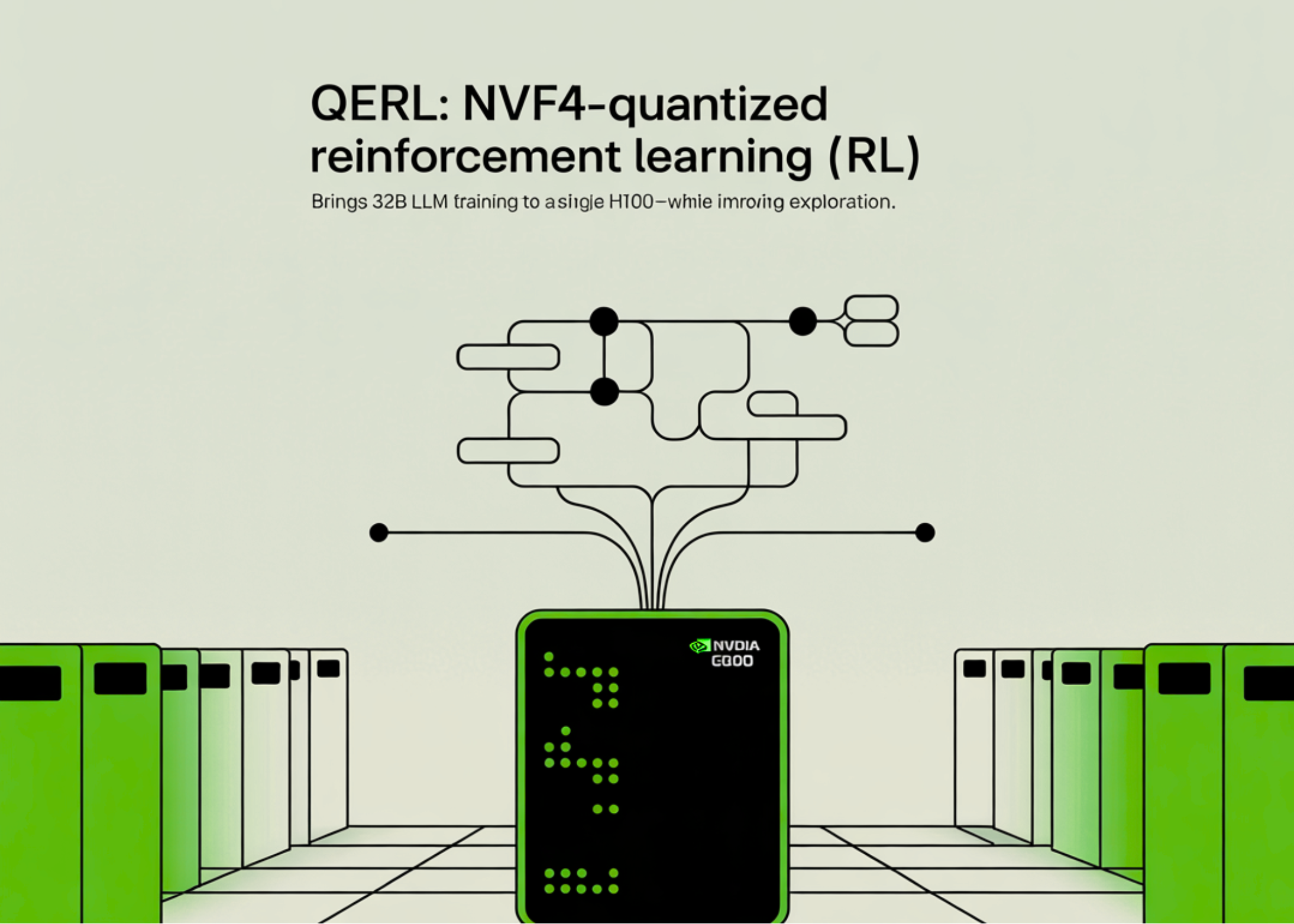 Related image for QeRL