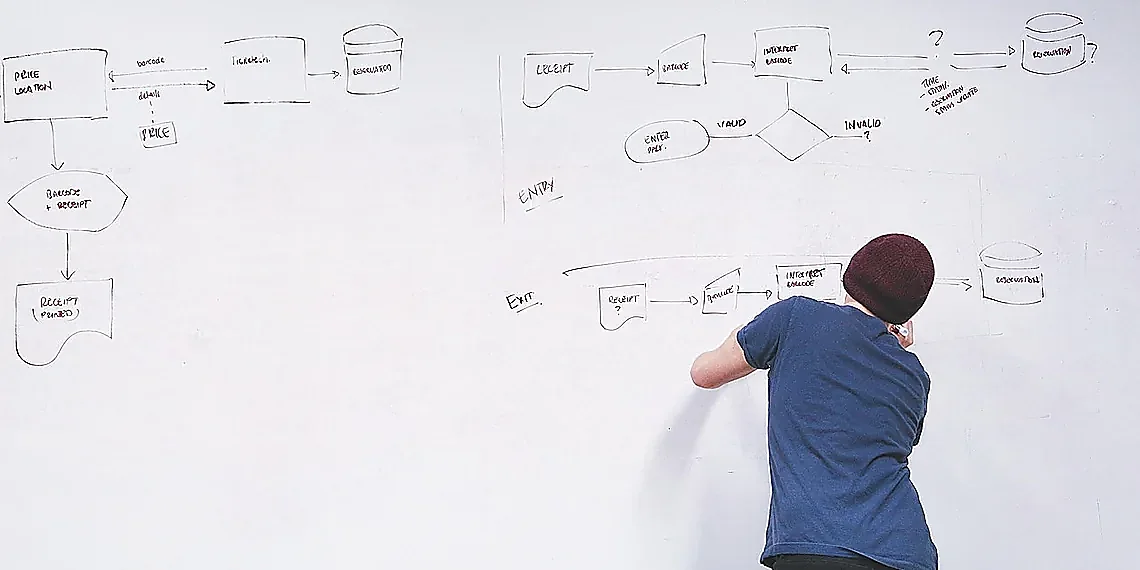 Understanding SHAP Values – urinary tract diagnosis