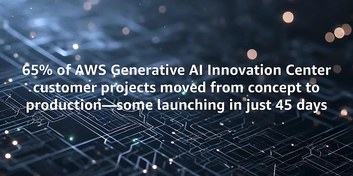 Related image for AI Scaling Framework