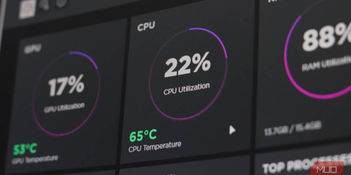 Related image for CPU throttling