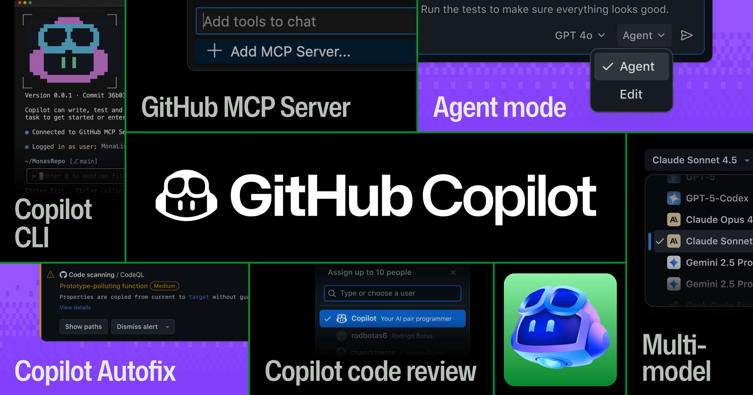 Related image for Copilot