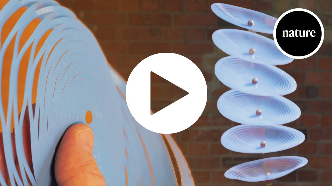 Related image for parachute