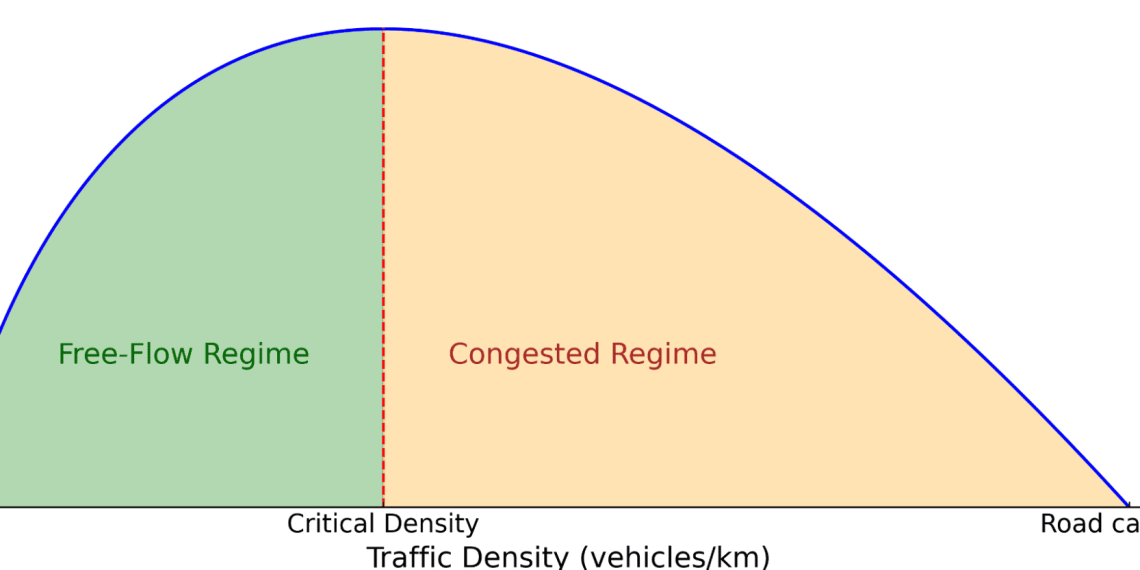 Related image for reinforcement learning