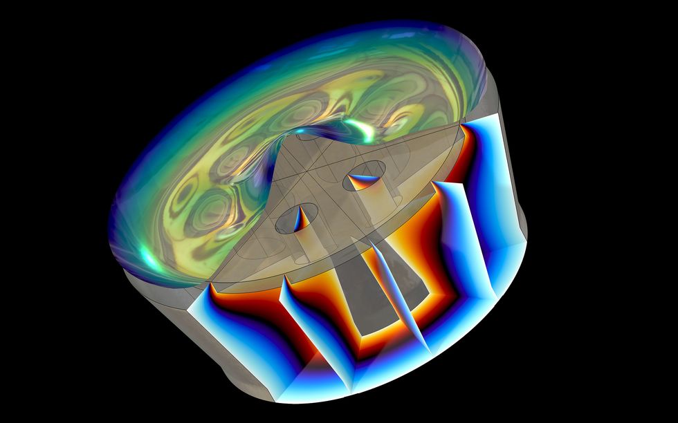 Related image for simulation