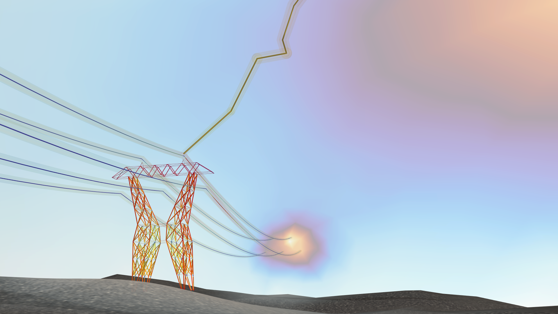 Related image for simulation