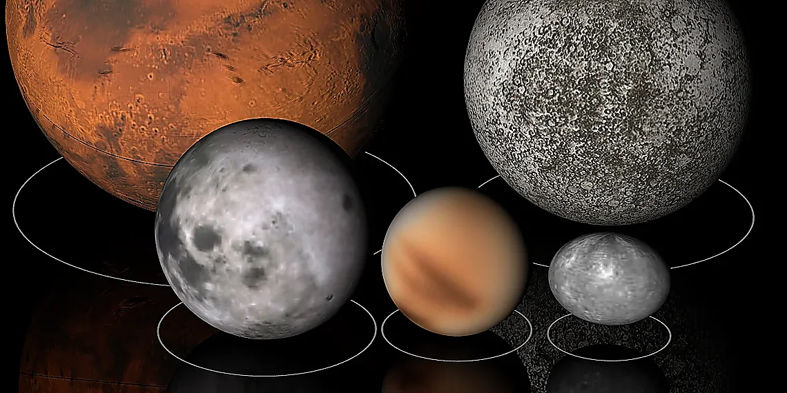Fixed-Size vs. Character-Based Splitting – LLM chunking