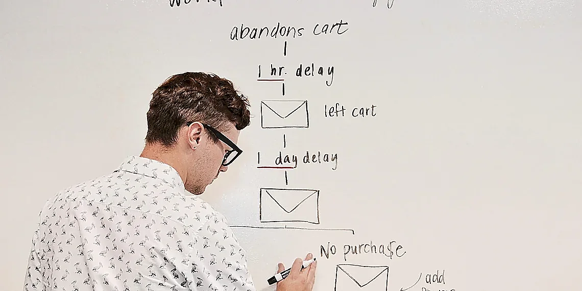 The Four Approaches: Offline & Online – LLM Preference Optimization