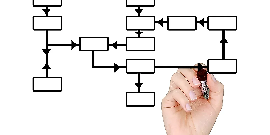 Adaptive Transfer Learning for Graph Data – link prediction
