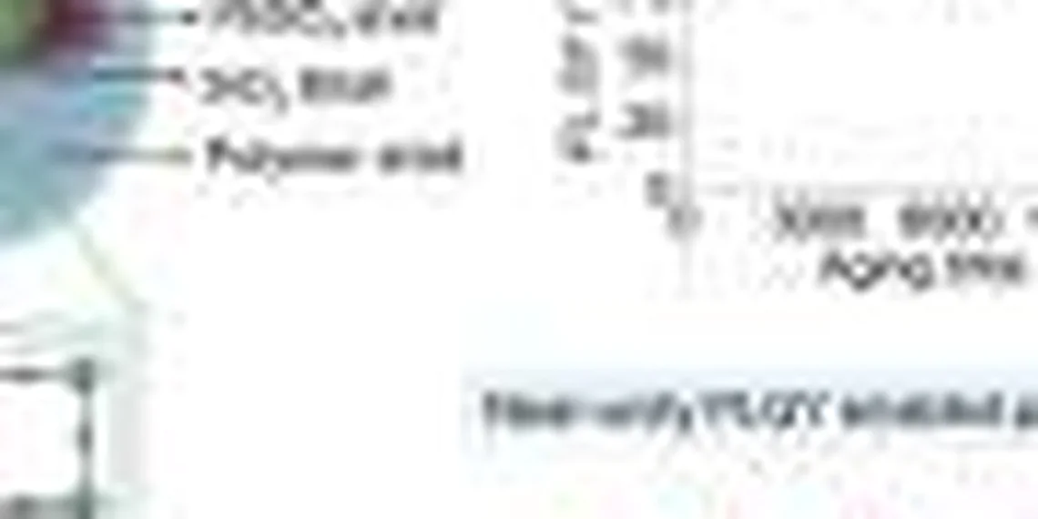 Related image for perovskite displays